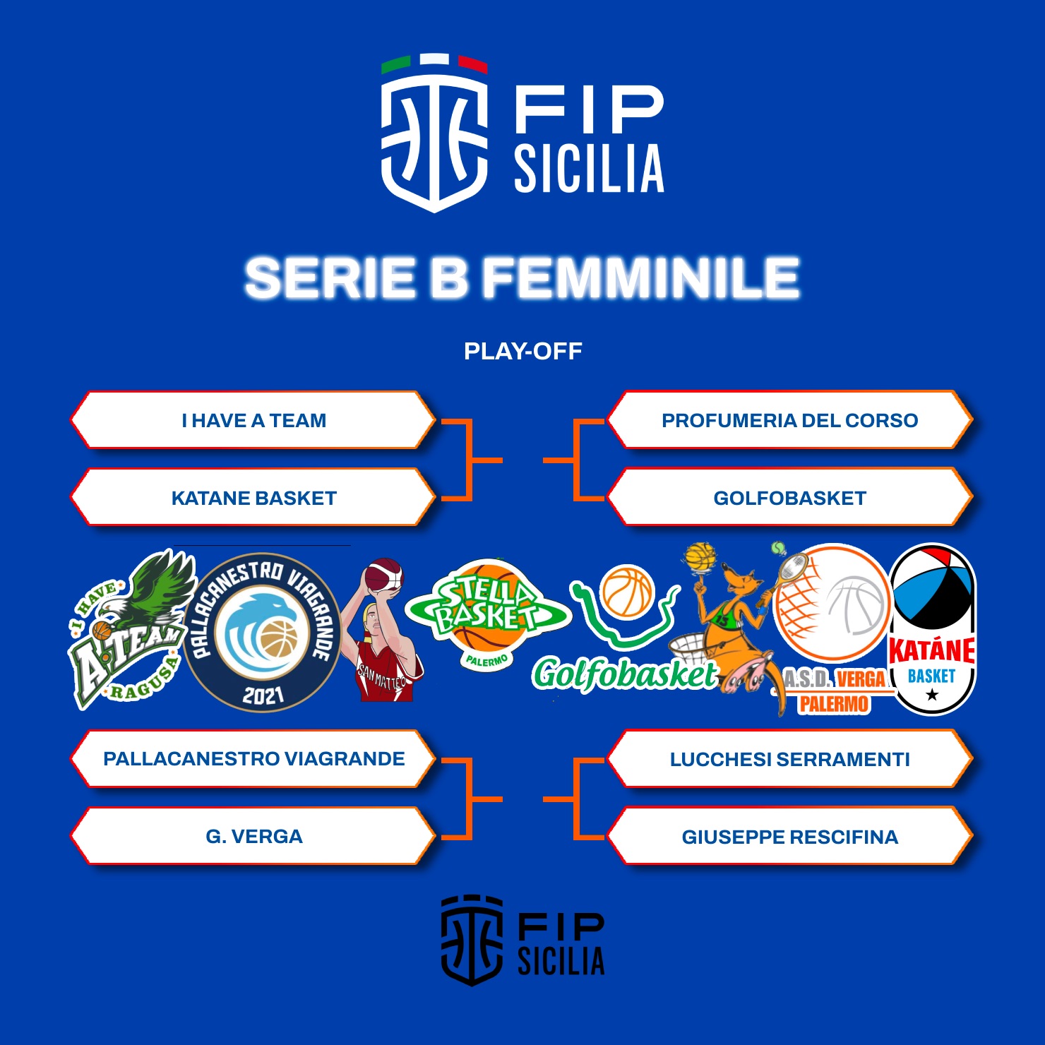 Serie B Femminile: Inizia Il Cammino Per L'A2 - Comitato Regionale ...